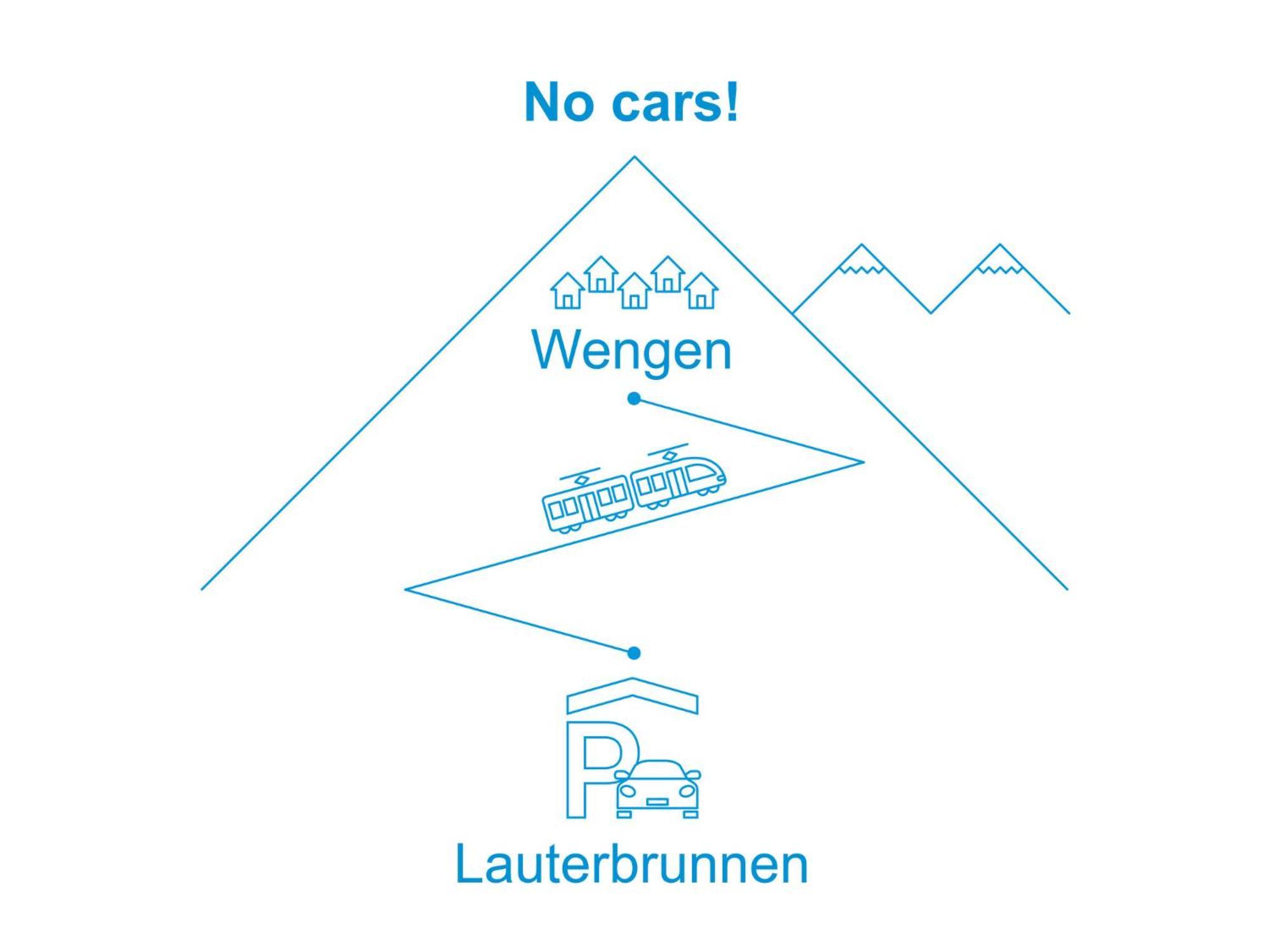 Apartment Im Gruebi-1 By Interhome Wengen Eksteriør billede
